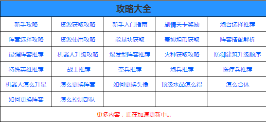 攻略技巧大汇总